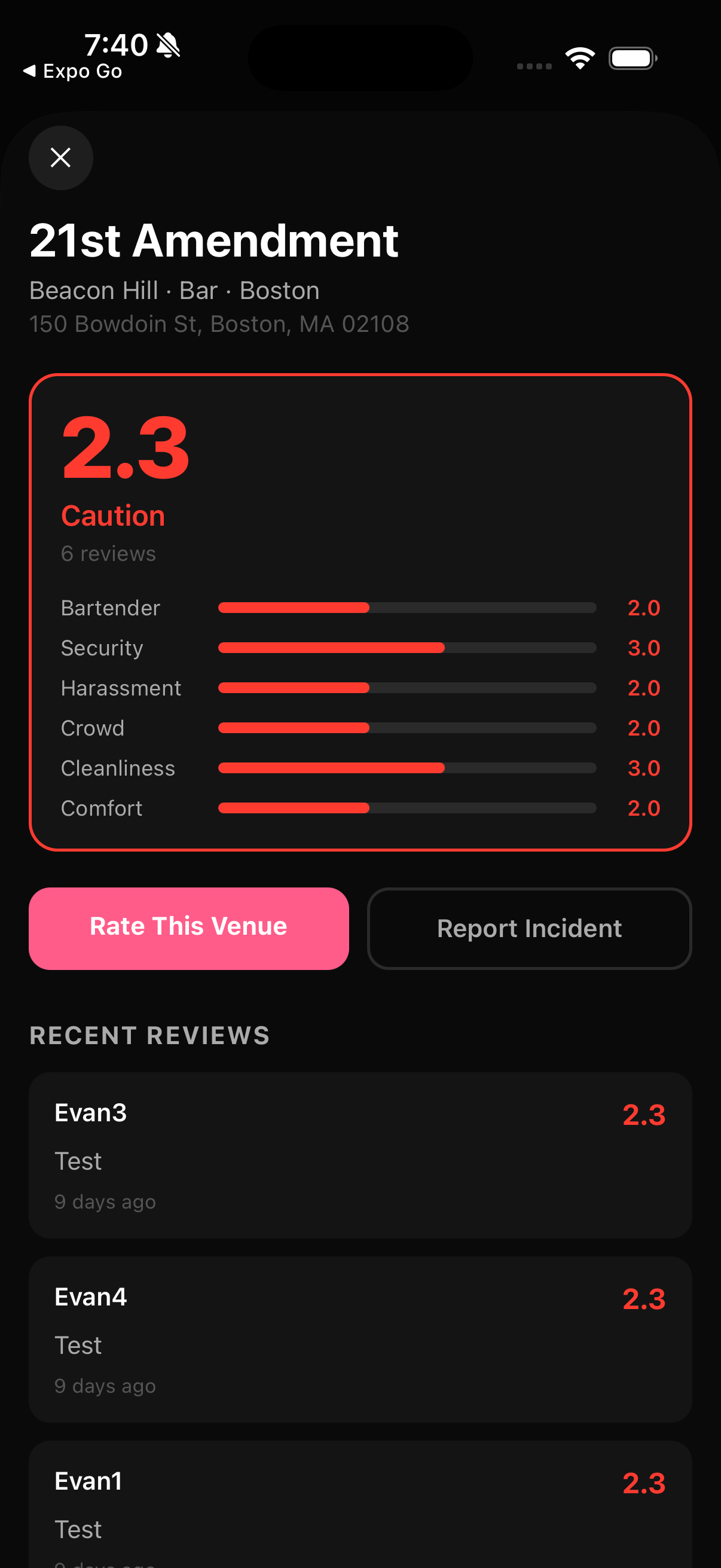 Venue Profile